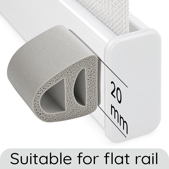 Flat adhesive bumper sizing illustration showing a 20 mm flat rail surface